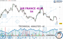 AIR FRANCE -KLM - 1H