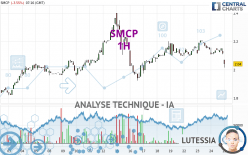 SMCP - 1H