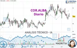 COR.ALBA - Diario