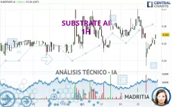 SUBSTRATE AI - 1H