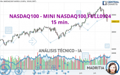 NASDAQ100 - MINI NASDAQ100 FULL0924 - 15 min.