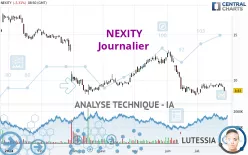 NEXITY - Journalier