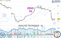 ESSO - 1H