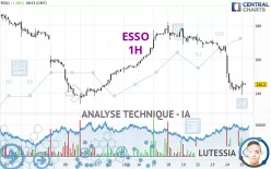 ESSO - 1H