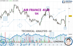 AIR FRANCE -KLM - 1H