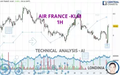 AIR FRANCE -KLM - 1H