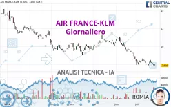 AIR FRANCE-KLM - Giornaliero