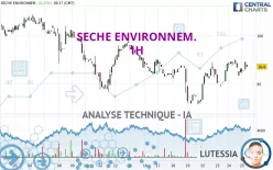 SECHE ENVIRONNEM. - 1H