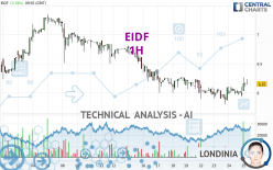 EIDF - 1H