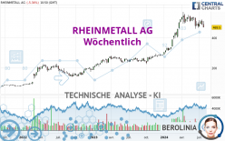 RHEINMETALL AG - Wöchentlich