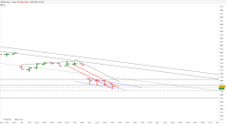 CAC40 INDEX - 1H