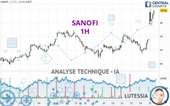 SANOFI - 1H