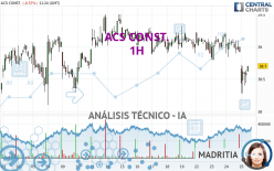 ACS CONST. - 1H