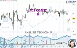 ACS CONST. - 1H