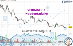 VERIMATRIX - Hebdomadaire