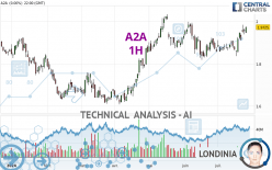 A2A - 1H