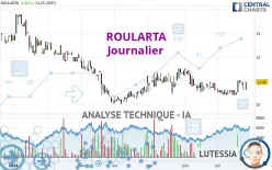 ROULARTA - Journalier