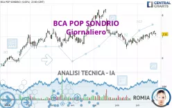 BCA POP SONDRIO - Giornaliero