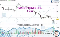 TASEKO MINES LTD. - 1 uur