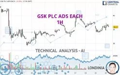 GSK PLC ADS EACH - 1H