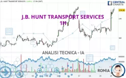 J.B. HUNT TRANSPORT SERVICES - 1H