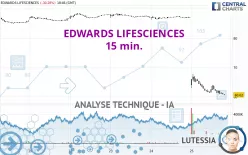 EDWARDS LIFESCIENCES - 15 min.