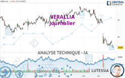 VERALLIA - Journalier