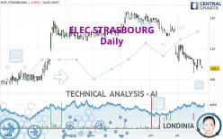 ELEC.STRASBOURG - Daily