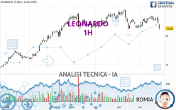 LEONARDO - 1H
