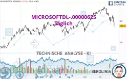 MICROSOFTDL-.00000625 - Täglich