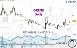 OREGE - Daily