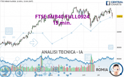 FTSE MIB40 FULL0924 - 15 min.