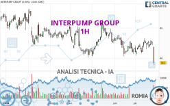 INTERPUMP GROUP - 1H