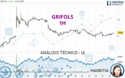 GRIFOLS - 1H