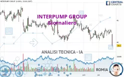 INTERPUMP GROUP - Dagelijks