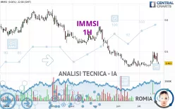 IMMSI - 1H