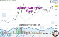 MICROSTRATEGY INC. - Diario