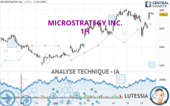 MICROSTRATEGY INC. - 1H