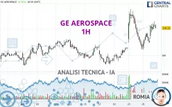 GE AEROSPACE - 1 Std.