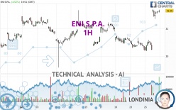 ENI S.P.A. - 1H