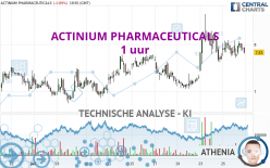 ACTINIUM PHARMACEUTICALS - 1 Std.