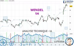 WENDEL - 1H