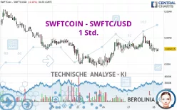 SWFTCOIN - SWFTC/USD - 1 Std.