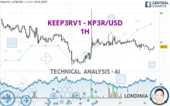 KEEP3RV1 - KP3R/USD - 1H