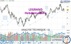 LEGRAND - Hebdomadaire