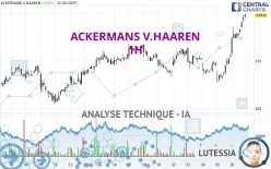 ACKERMANS V.HAAREN - 1H