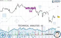 MELEXIS - 1H