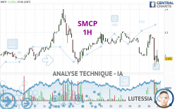 SMCP - 1H