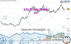 GOLD ONLY0824 - 1H