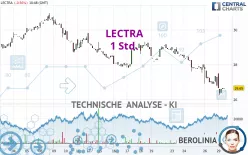 LECTRA - 1 Std.